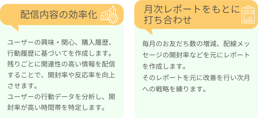 配信内容の効率化と月次レポートをもとに打ち合わせ